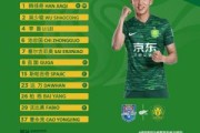 hth sports app 下载-医学奇迹？王刚肋骨骨折官方通报伤缺12-14周，不到3周就回替补席