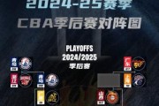 华体会hth 在哪里注册-青岛2-1淘汰浙江晋级8强 将战联盟第1的广厦！